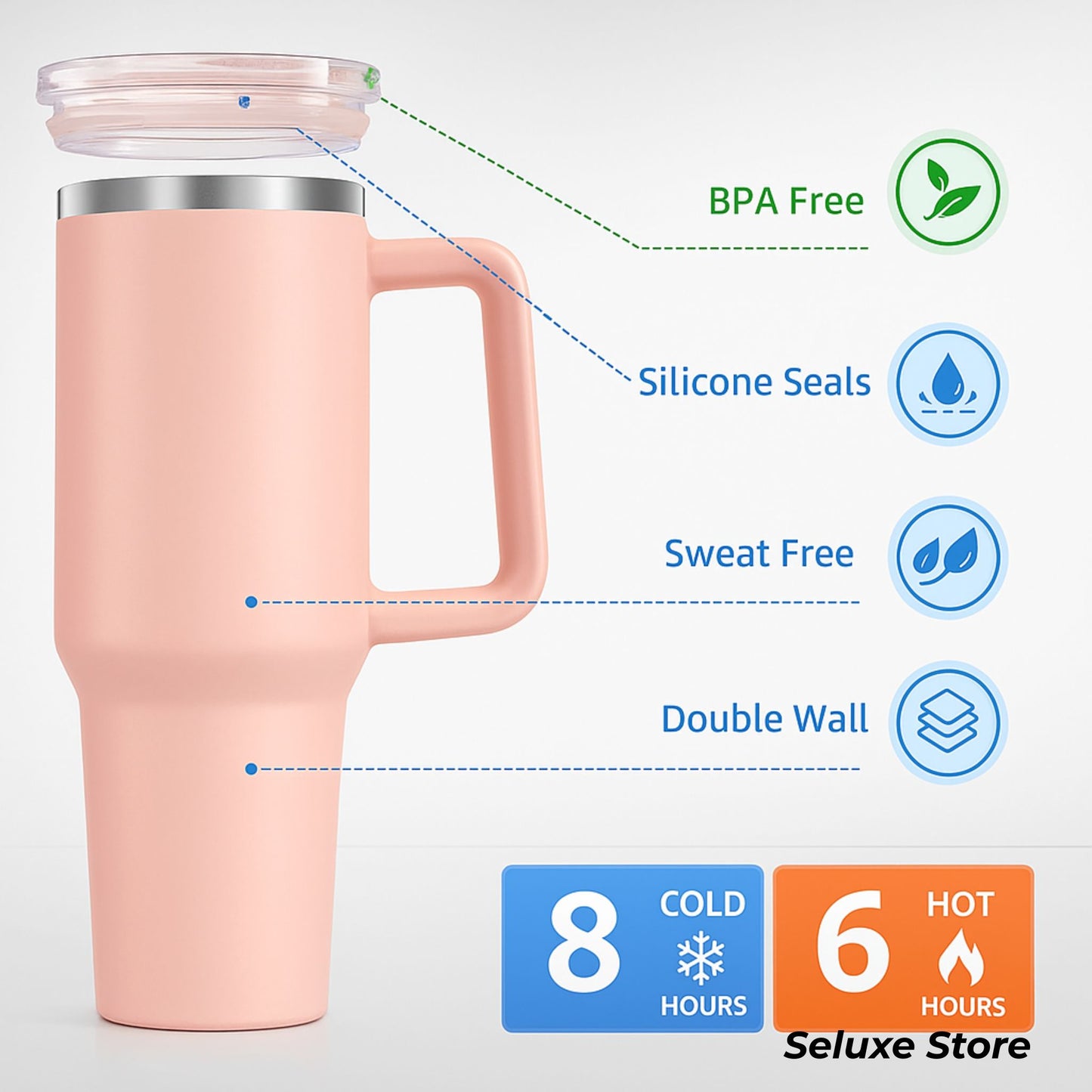 Stainless Steel Insulated Tumbler with Handle and Straw 40oz – Large Capacity Vacuum Thermos for Hot & Cold Drinks, Travel & Office Mug